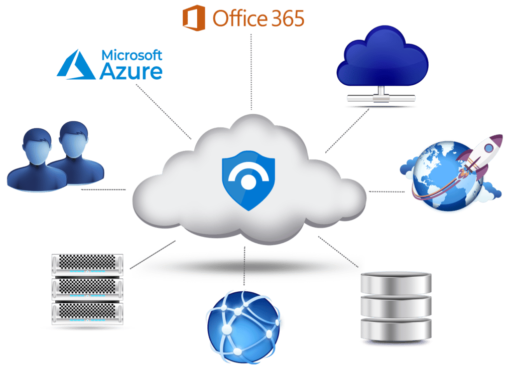 Azure_Sentinel_Graphic-01