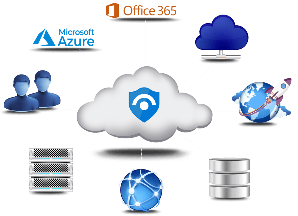 Azure_Sentinel_Graphic-02