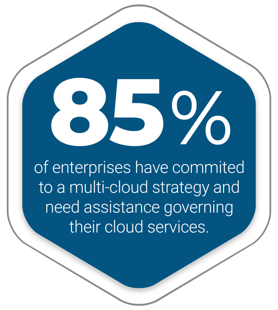 CloudCommitted_Graphic_01