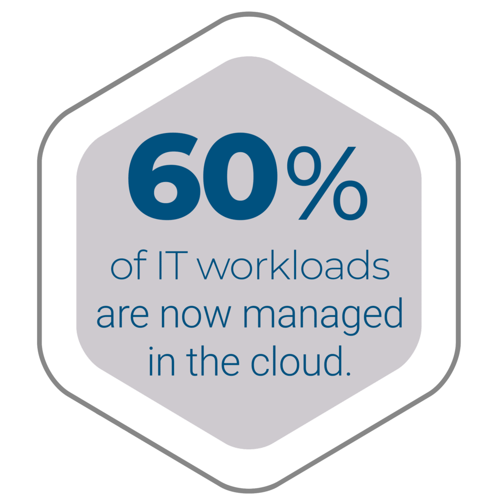 CloudWorkloads_Graphic_01