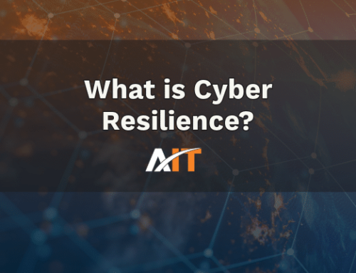 What is Cyber Resilience?